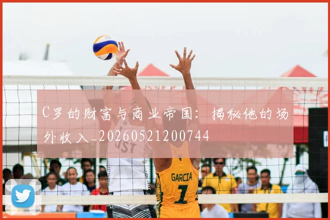 C罗的财富与商业帝国:揭秘他的场外收入_20260521200744